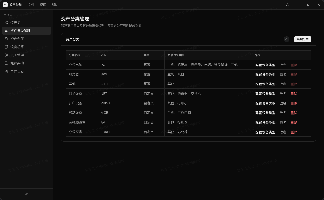 资产分类管理