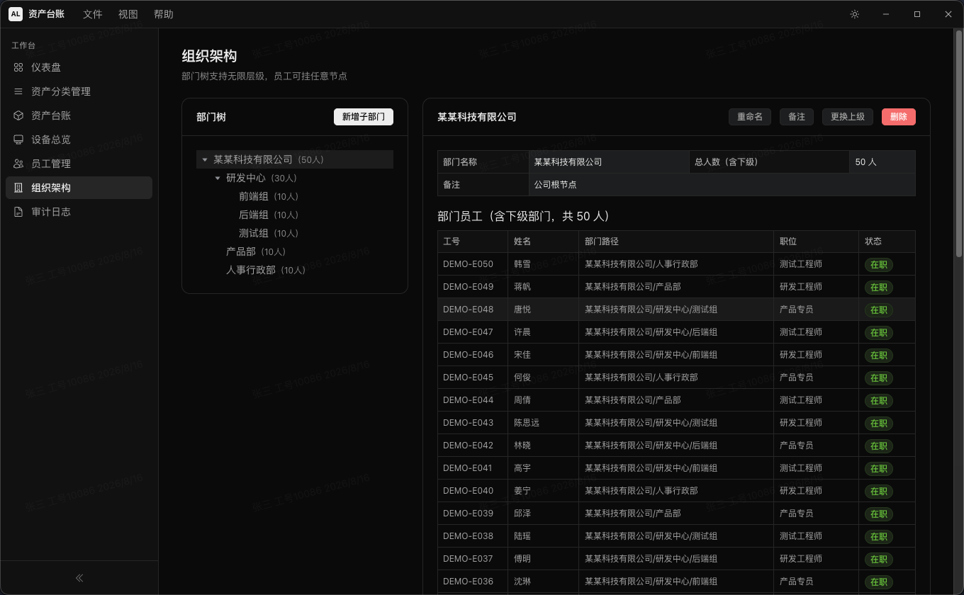 组织架构